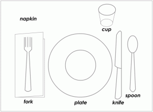 typical place setting