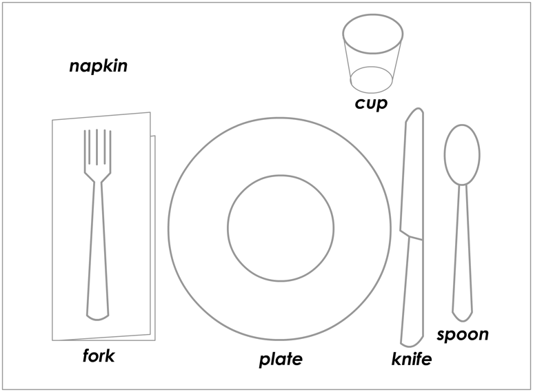 Diagram Table Setting Diagram For Kids Full Version Hd Quality For Kids Sharediagrams Newsymposium It